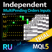 Independent MultiPending Order Inputs T RU Conservative Strategy Tester result, 10.87% simulated ROI