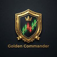 Golden Commander Aggressive Strategy Tester result, -28.15% simulated ROI