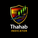 Thahab Indicator trading robot logo