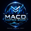 Macd Matrix Edge trading robot logo