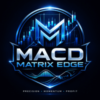 Macd Matrix Edge Conservative Strategy Tester result, 11.04% simulated ROI