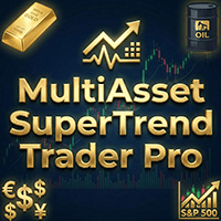 MultiAsset SuperTrend Trader Pro mql5 Conservative Strategy Tester result, 11.3% simulated ROI