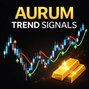 Aurum Trend Signals trading robot logo