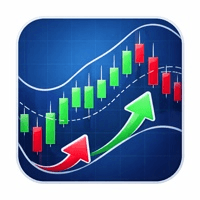 Bollinger Bands Auto Trader EA Aggressive Strategy Tester result, -28.12% simulated ROI