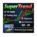 SuperTrend Q EA trading robot logo