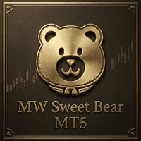 MW Sweet Bear trading robot logo