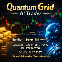 Quantum Grid AI Trader Conservative Strategy Tester result, 11.32% simulated ROI