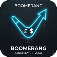 Boomerang GBPUSD Conservative Strategy Tester result, 11.32% simulated ROI