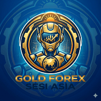 Gold Asia Conservative Strategy Tester result, 11.32% simulated ROI