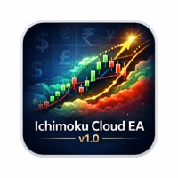 Ichimoku Cloud Auto Trader EA Conservative Strategy Tester result, 11.33% simulated ROI