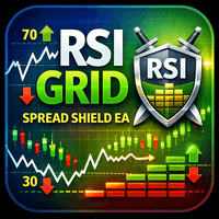 RSI Grid Spread Shield EA trading robot logo