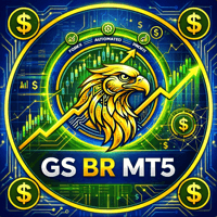 GS Quantum BR Conservative Strategy Tester result, 11.33% simulated ROI