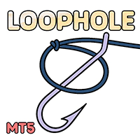 Loophole System trading robot logo