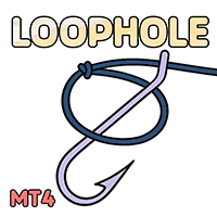 Loophole System MT4 trading robot logo
