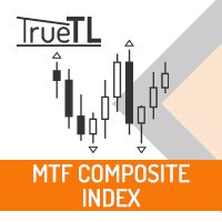 SC MTF Composite Index for MT5 with alert trading robot logo