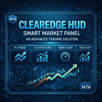 ClearEdge HUD MT4 Conservative Strategy Tester result, 11.35% simulated ROI