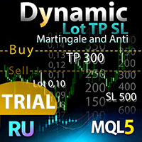 Dynamitc Lot TP SL Martingale and Anti T RU trading robot logo