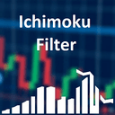 Ichimoku Filter MT4 trading robot logo