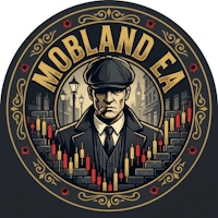 Mobland EA Conservative Strategy Tester result, 11.37% simulated ROI