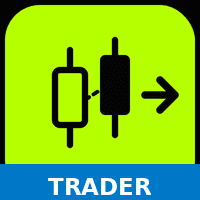 SignalForge Trader Aggressive Strategy Tester result, -28.01% simulated ROI
