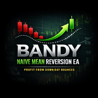 H Bandys Naive Mean Reversion Conservative Strategy Tester result, 11.38% simulated ROI