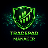 TradePad Manager Aggressive Strategy Tester result, -28% simulated ROI