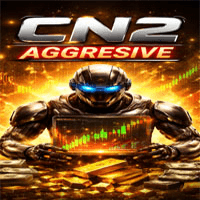 Cn2agresivo Aggressive Strategy Tester result, -27.98% simulated ROI