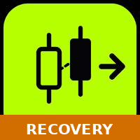 SignalForge Recovery EA Conservative Strategy Tester result, 11.39% simulated ROI