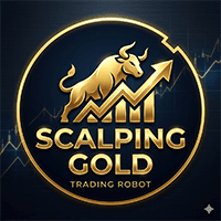 Bollinger Precision Master Conservative Strategy Tester result, 11.4% simulated ROI
