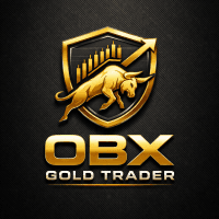 OBX Gold Trader Aggressive Strategy Tester result, -27.96% simulated ROI