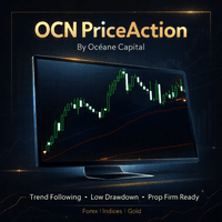Ultimate PriceAction Conservative Strategy Tester result, 9.82% simulated ROI