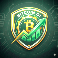 Bitcoin Daily Martingale Trend Follower Conservative Strategy Tester result, 11.41% simulated ROI