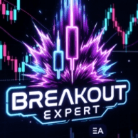 Breakout Coffee Conservative Strategy Tester result, 8.8% simulated ROI