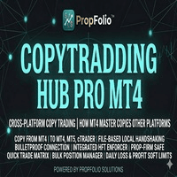 Copytrading Hub Pro MT4 trading robot logo