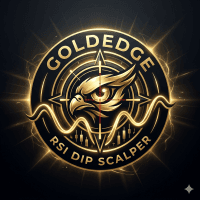 GoldEdge RSI Dip Scalper Conservative Strategy Tester result, 11.4% simulated ROI