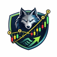 Autowolfe Aggressive Strategy Tester result, -31.69% simulated ROI