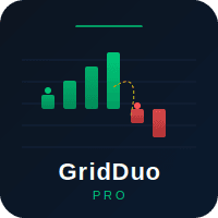 GridDuo Pro Conservative Strategy Tester result, 11.41% simulated ROI