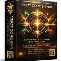 VBOT Trend Signal PRO Aggressive Strategy Tester result, -28% simulated ROI