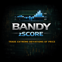 H Bandys zScore Conservative Strategy Tester result, 11.43% simulated ROI