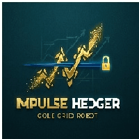 Impulse Hadge Aggressive Strategy Tester result, -27.91% simulated ROI