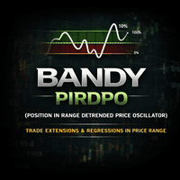 H Bandys PIRDPO Conservative Strategy Tester result, 11.43% simulated ROI