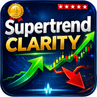 Supertrend Clarity Conservative Strategy Tester result, 11.43% simulated ROI