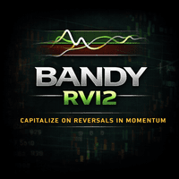 Bandys RVI2 Aggressive Strategy Tester result, -27.88% simulated ROI