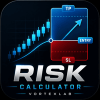 Risk Calculator VortexLab Conservative Strategy Tester result, 11.38% simulated ROI