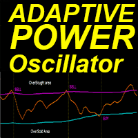 Adaptive Power Oscillator m trading robot logo