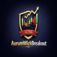 AurumwickbreakoutV1 Conservative Strategy Tester result, 11.47% simulated ROI