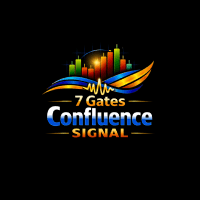 Confluence Dynamics Signal MT4 trading robot logo