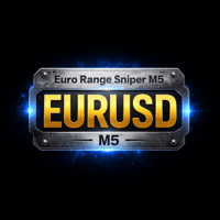 Euro Range Sniper M5 Conservative Strategy Tester result, 11.46% simulated ROI