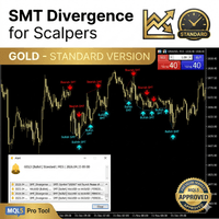 SMT Divergence Gold vs Silver All Timeframe trading robot logo