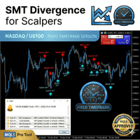 SMT Divergence NASDAQ vs SP500 Fixed Timeframe trading robot logo